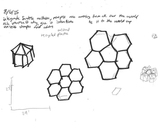 Concept